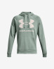 náhled Pánská mikina Under Armour UA Rival Fleece Big Logo HD-GRY